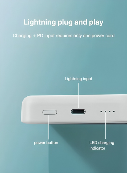 Magsafe 22.5W 10000mah Power Bank First Copy